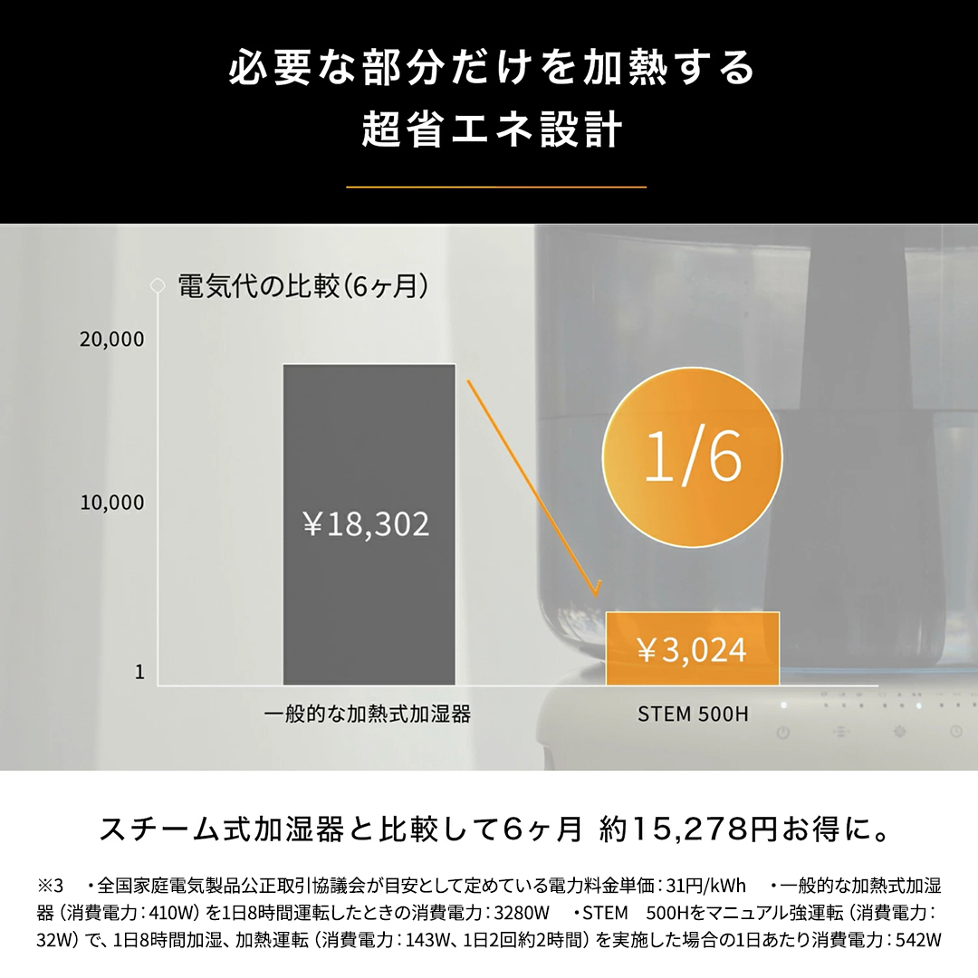 cado（カドー） 加湿器 STEM 500H 超音波式 メーカー保証1年 : バカ