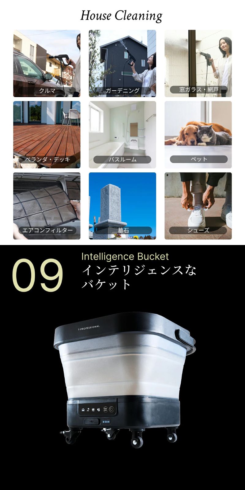 谷村実業 高圧洗浄機 1.0 スタンダードセット コードレス 充電式 THE