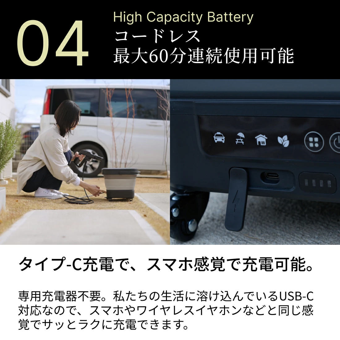 谷村実業 最上位モデル 高圧洗浄機 2.0 スタンダードセット コードレス