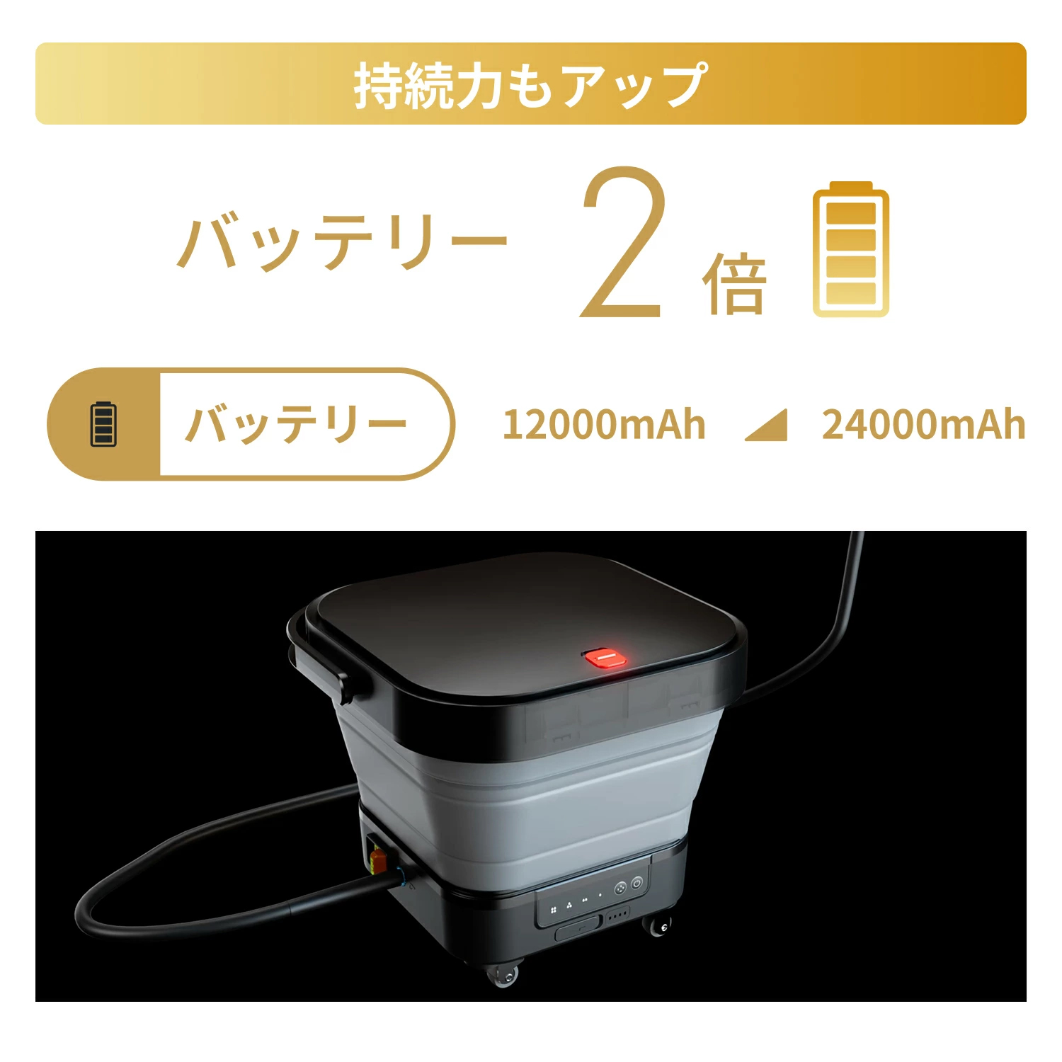 谷村実業 最上位モデル 高圧洗浄機 2.0 スタンダードセット コードレス