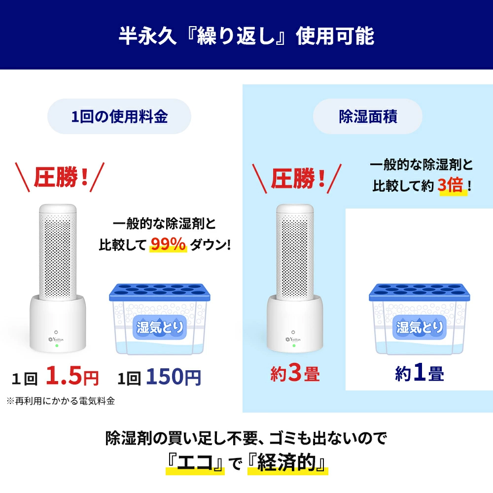 Yoitas 除湿機本体1個除湿棒 6個セット ホワイト Yoitas ヨイタス 除湿機 セット コンパクト除湿器 除湿器 除湿ボトル