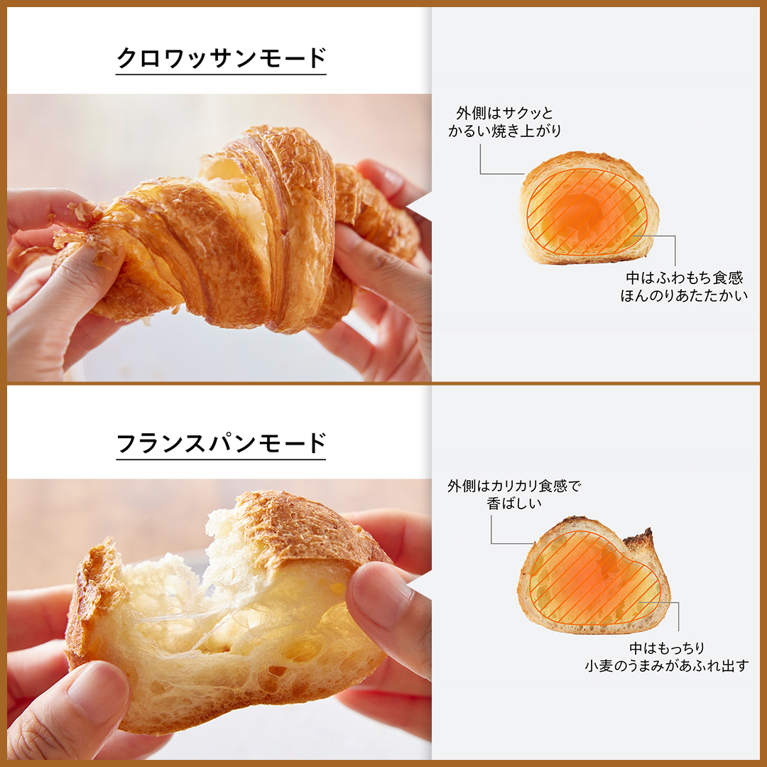 ツインバード（TWINBIRD） 匠ブランジェトースター 2枚焼きタイプ