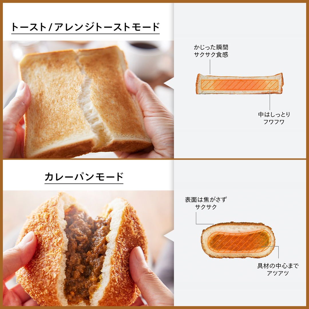 ツインバード（TWINBIRD） 匠ブランジェトースター 2枚焼きタイプ
