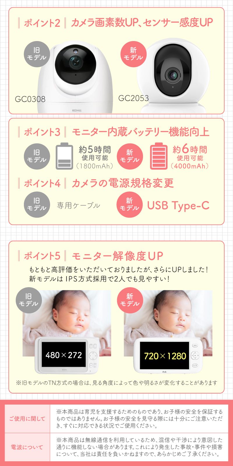 ベビーモニター ワイヤレス モニター付き 高画質 大画面 録画対応 ネット不要 wifi不要 ベビーカメラ 防犯カメラ スマホ不要 無線 録画 温度 音声 会話の画像