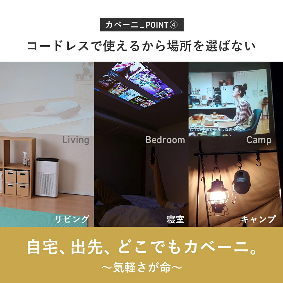 カベーニ モバイルプロジェクター KABENI プロジェクター 家庭用 天井 スクリーン スマホ型 コードレスプロジェクター 送料無料 | UENO-mono | 12