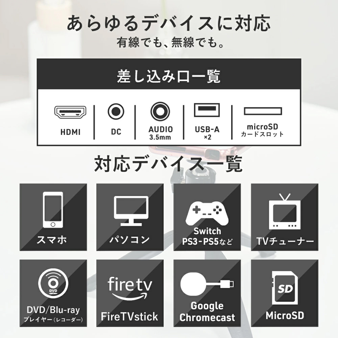 カベーニ モバイルプロジェクター KABENI プロジェクター 家庭用 天井 スクリーン スマホ型 コードレスプロジェクター 送料無料 | UENO-mono | 15