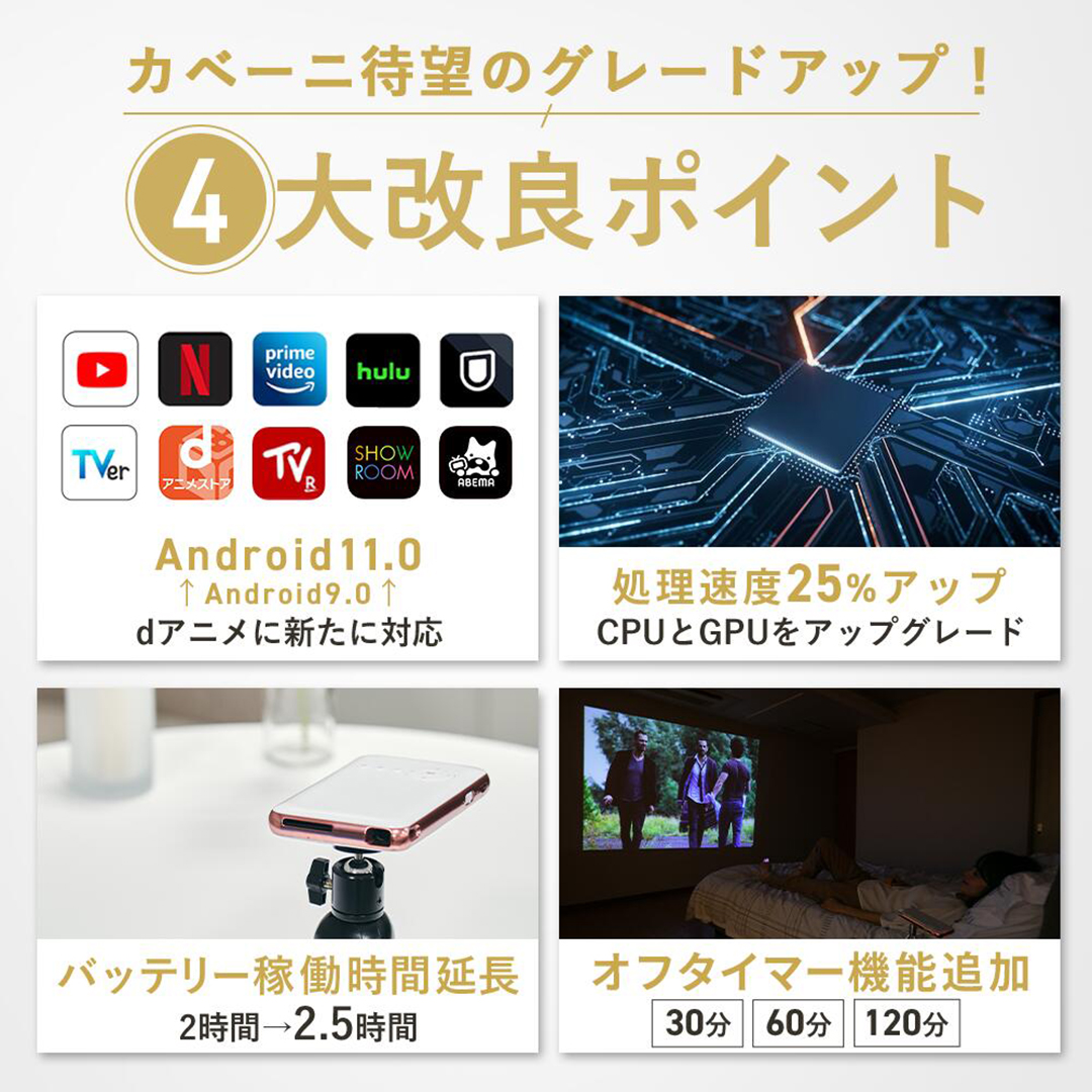 カベーニ モバイルプロジェクター KABENI プロジェクター 家庭用 天井 スクリーン スマホ型 コードレスプロジェクター 送料無料 | UENO-mono | 03