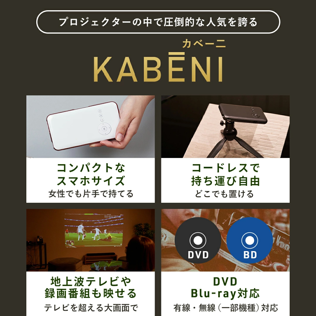 UENO-mono カベーニ モバイルプロジェクター KABENI プロジェクター