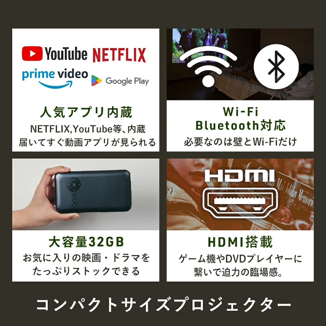 カベーニ モバイルプロジェクター KABENI プロジェクター 家庭用 天井 スクリーン スマホ型 コードレスプロジェクター 送料無料 | UENO-mono | 05