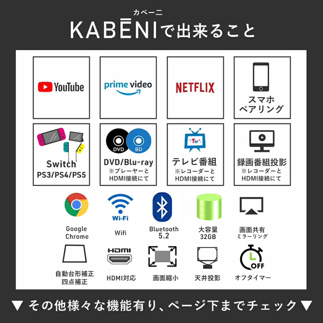 カベーニ モバイルプロジェクター KABENI プロジェクター 家庭用 天井 スクリーン スマホ型 コードレスプロジェクター 送料無料 | UENO-mono | 07