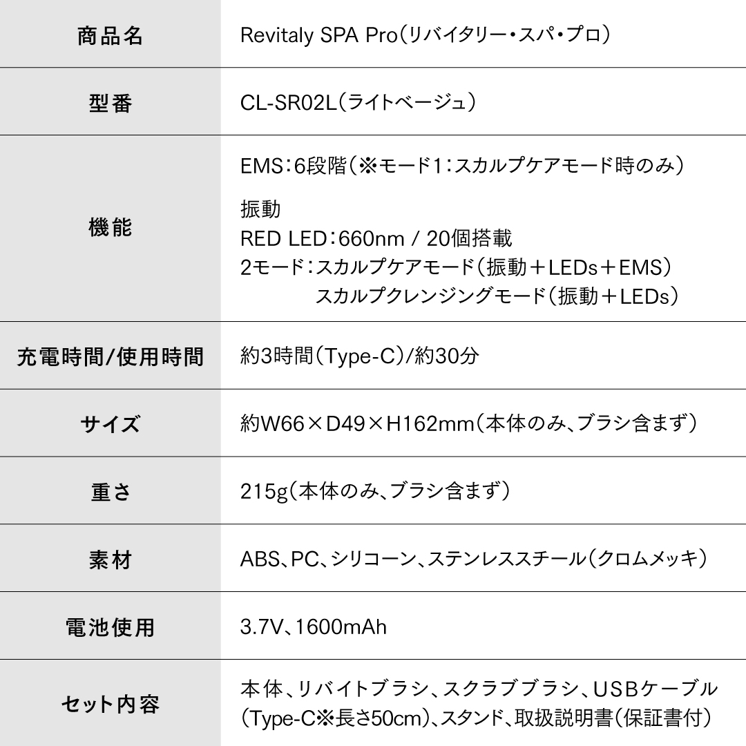 EMSブラシ Revitaly SPA Pro ヘアブラシ ヘアケア 頭皮マッサージ 頭皮ケア 頭皮ブラシ 送料無料 |  | 10