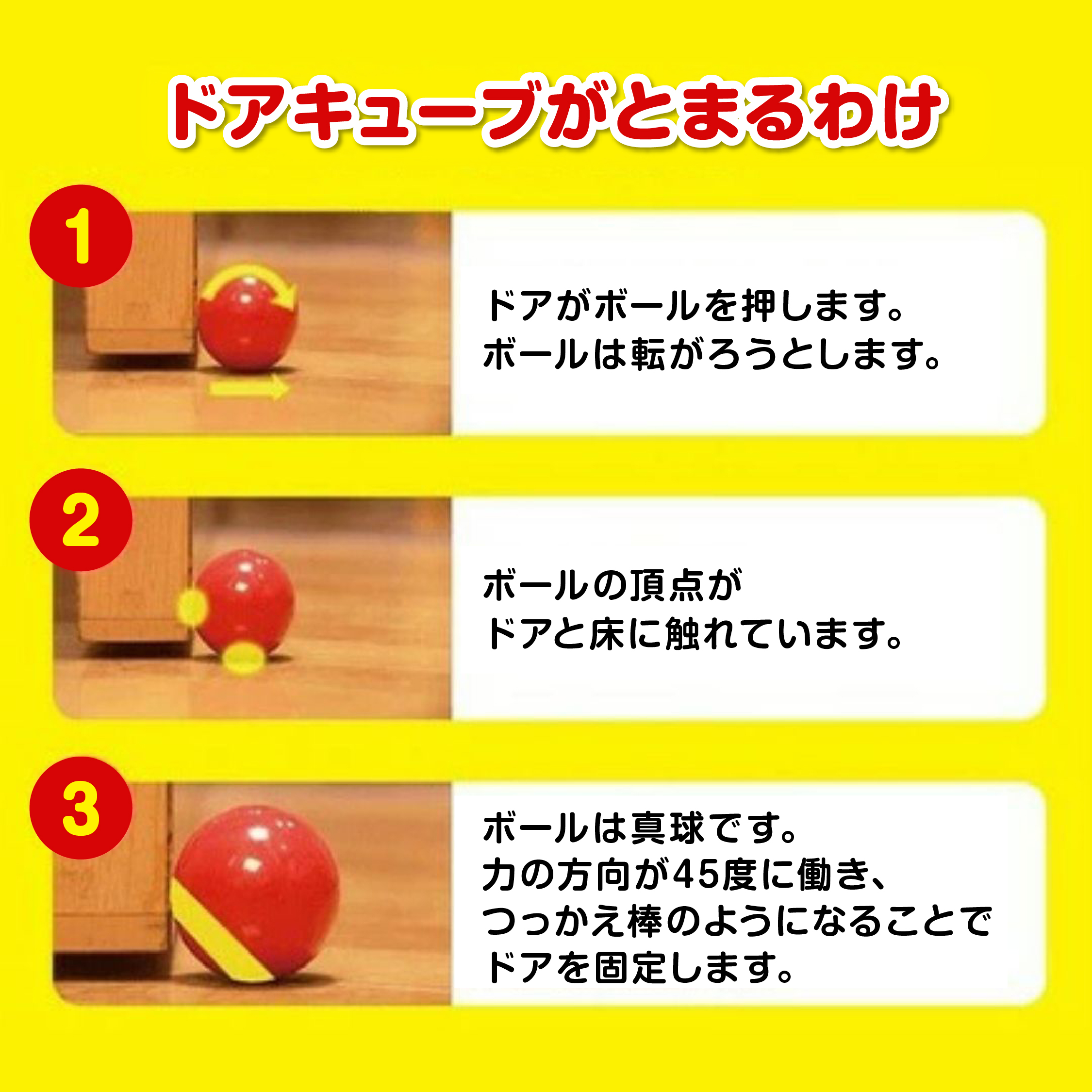 ドアストッパー 日本製 TVでも絶賛 ドアキューブ Door Cube 関連画像2