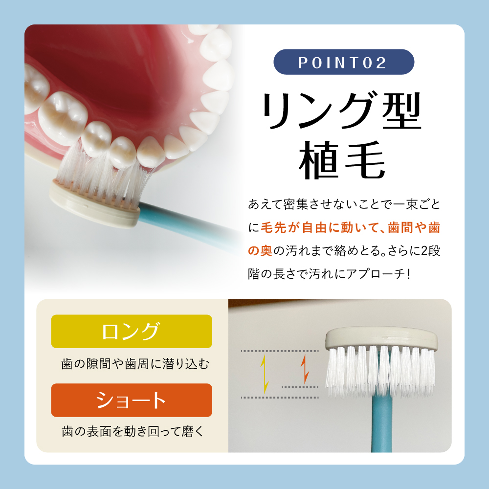日本製 特許取得 高機能 歯ブラシ 回転ヘッド くるりん 1本