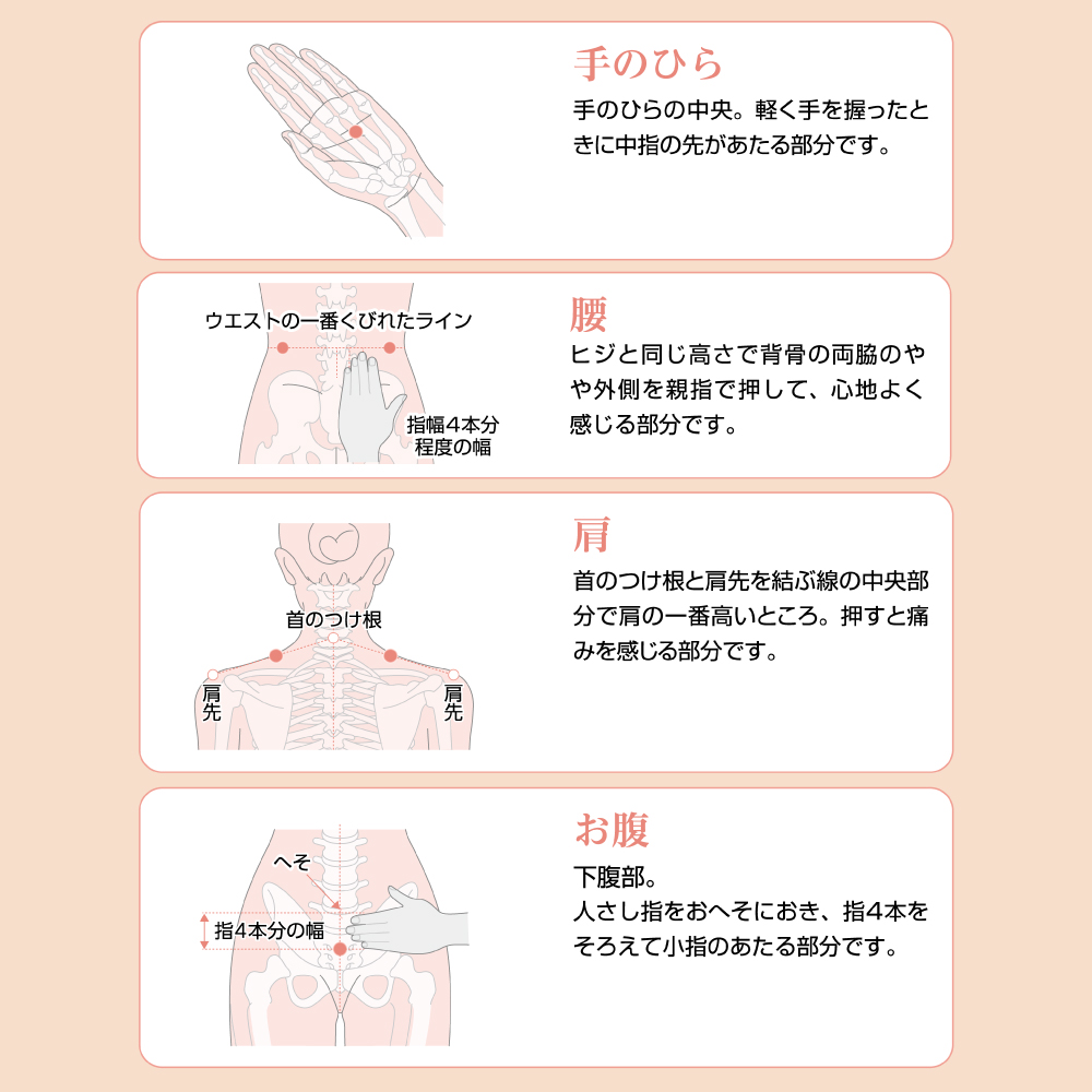 フェムオンテック 温灸 特典付き AX-HPL151 ルルド 温灸器 充電式