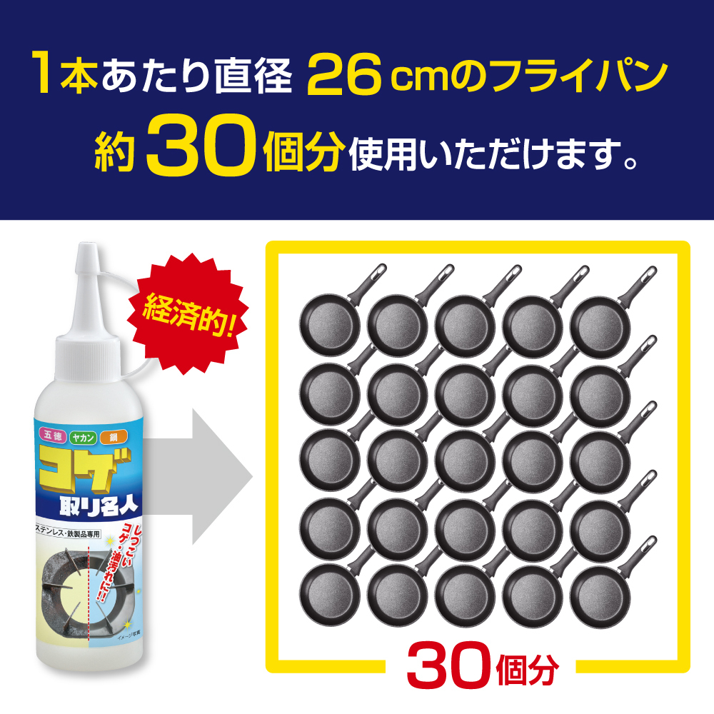 焦げ取り名人 お得な3本セット 焦げ落とし 専用 クリーナー こげとり名人 こげとり こげ コゲ こげおとし コゲ落とし コゲ取り名人｜bakaure-onlineshop｜07