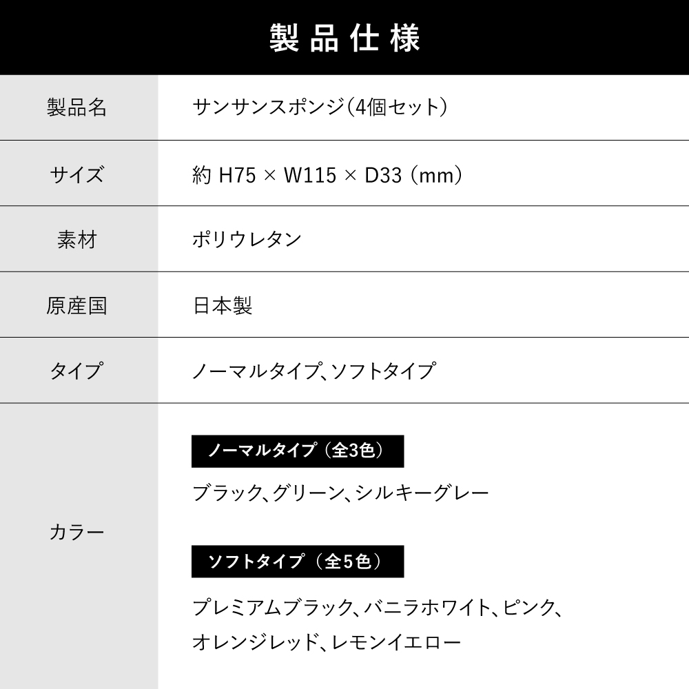 サンサンスポンジ 4個セット スポンジ キッチンスポンジ 日本製 食器 皿洗い 長持ち 研磨剤不使用 キッチン 台所用 : k0343 :  バカ売れ研究所オンラインショップ - 通販 - Yahoo!ショッピング