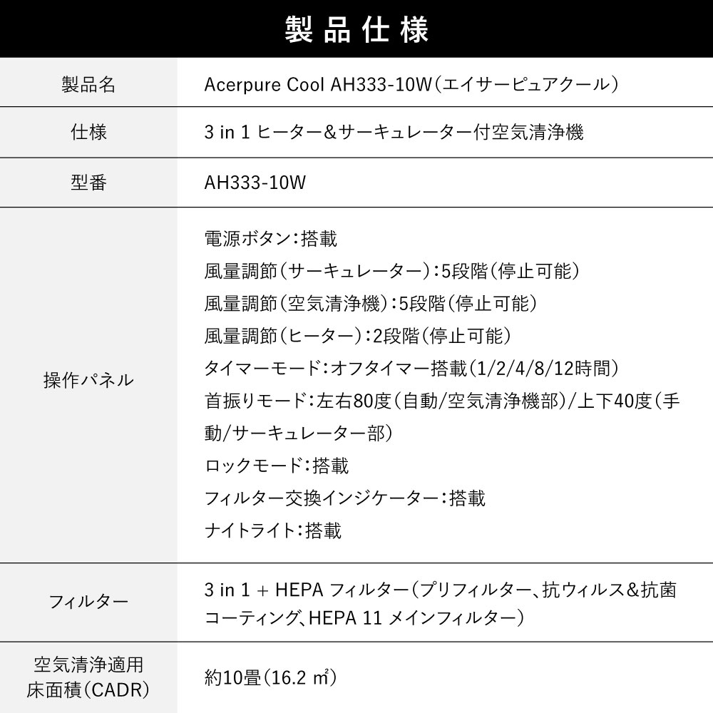 1台4役 サーキュレーター 温風機能付き 空気清浄機 エイサーピュアクール 2年保証付き dcモーター |  | 12