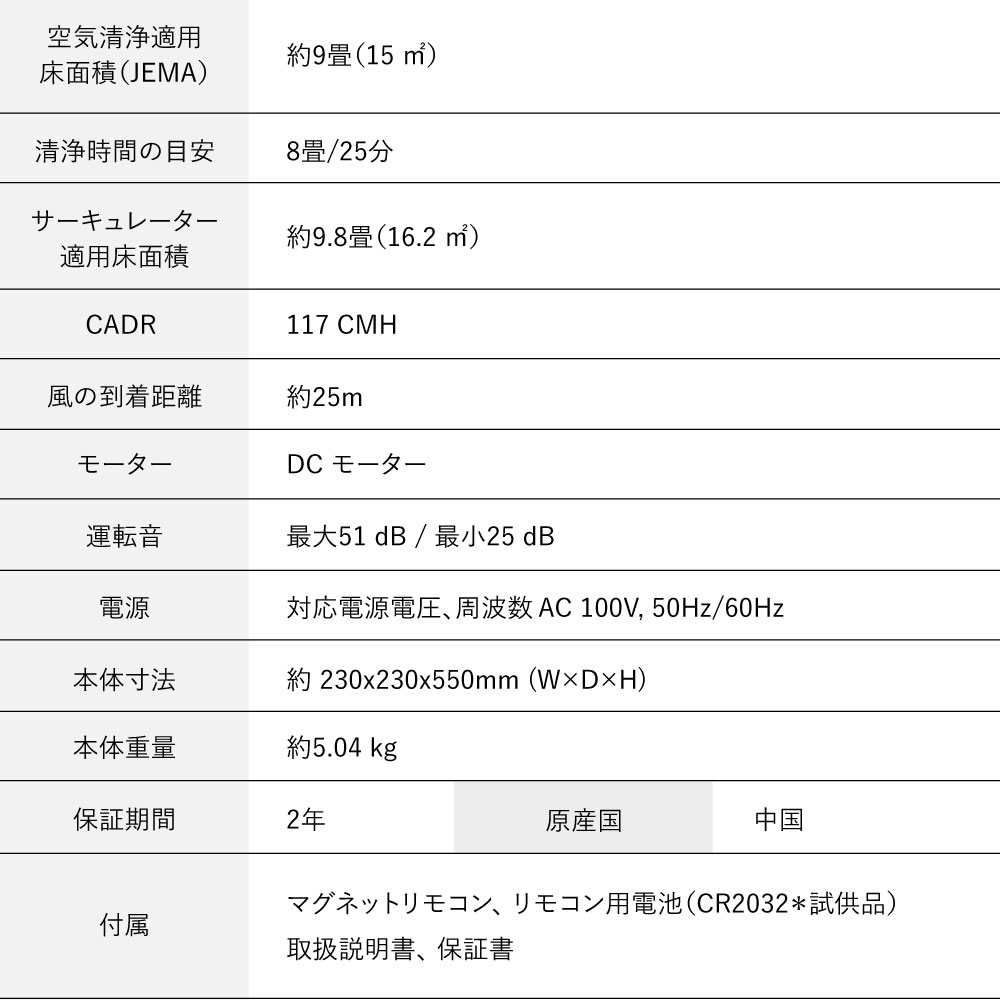 1台4役 サーキュレーター 温風機能付き 空気清浄機 エイサーピュアクール 2年保証付き dcモーター |  | 13