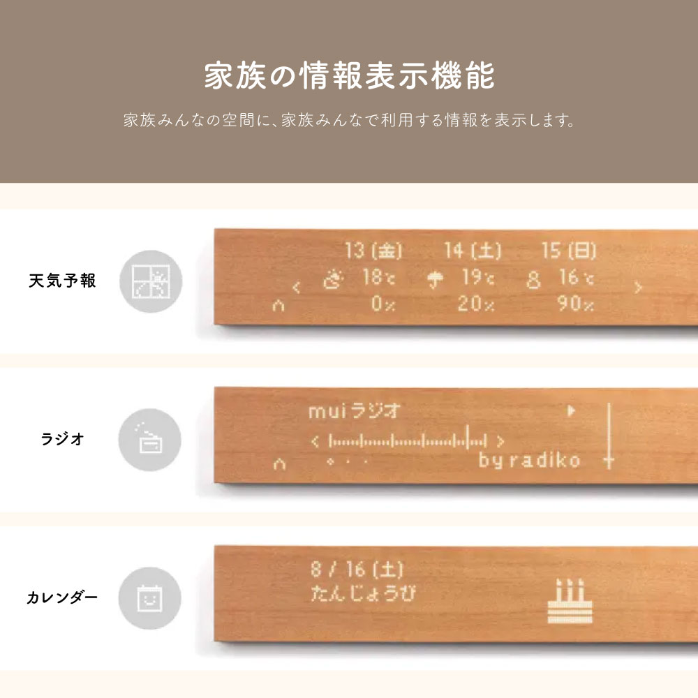 muiボード スマートホーム スマートリモコン 簡単設定 遠隔設定 スマート家電 スマホ 家電操作 スピーカー |  | 07