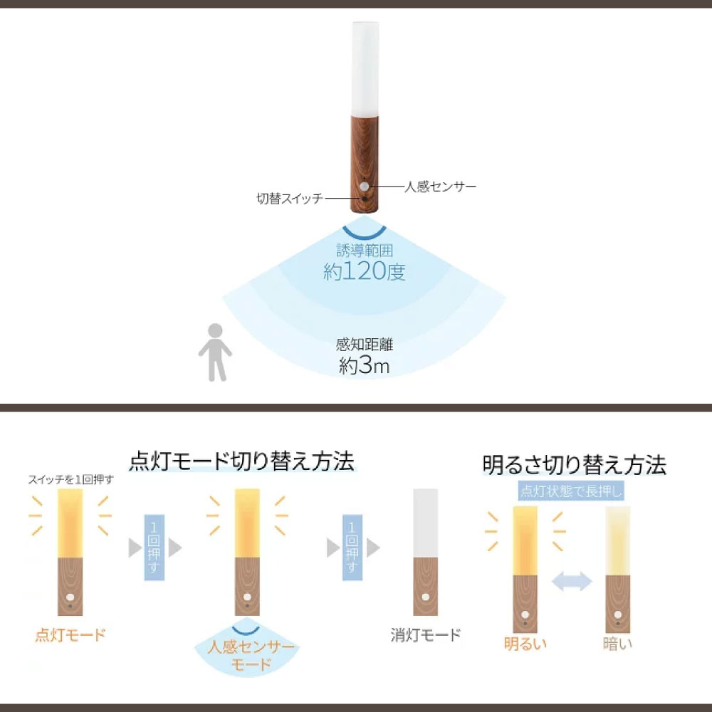 防災ニモナル センサーライト ライト 防災グッズ 防災 LED 人感センサー 人感 自動点灯 自動消灯 フットライト |  | 06