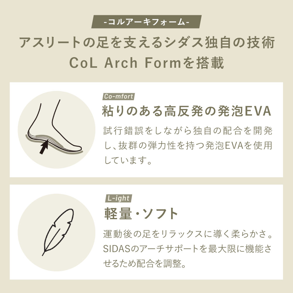 ReCoLA リコラ リカバリーサンダル 一般医療機器 シダス メンズ レディース 歩きやすい 疲れにくい 疲れない |  | 04