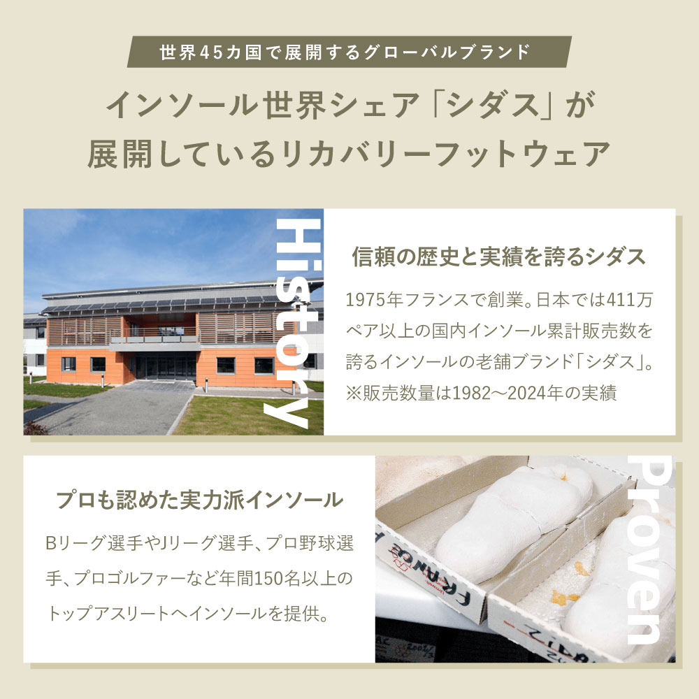ReCoLA リコラ リカバリーサンダル 一般医療機器 シダス メンズ レディース 歩きやすい 疲れにくい 疲れない |  | 09