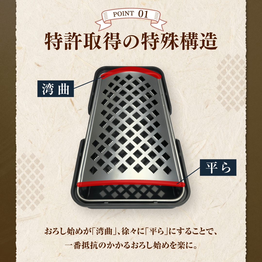 プロおろしSPEEDY おろし器 日本製 おろ...の詳細画像3