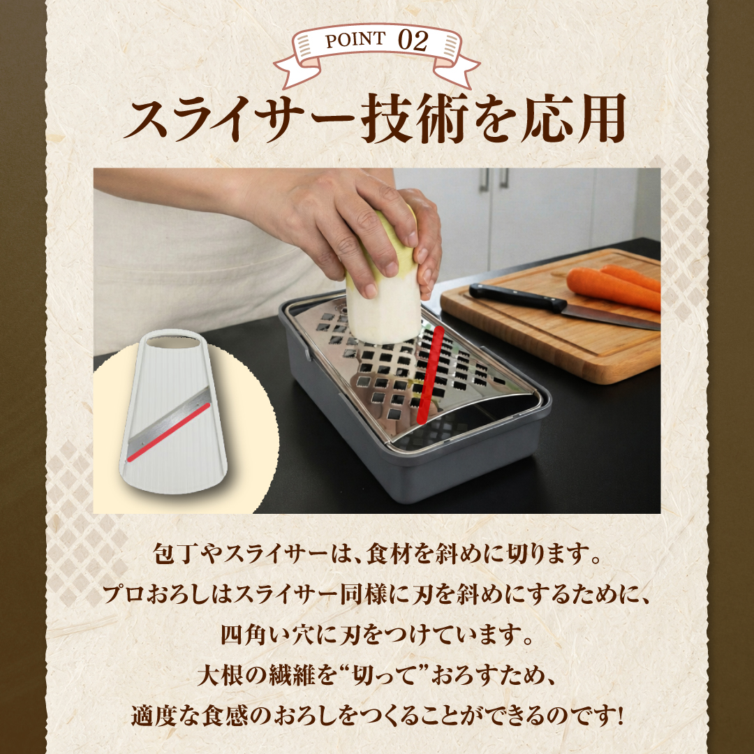 プロおろしSPEEDY おろし器 日本製 おろ...の詳細画像4