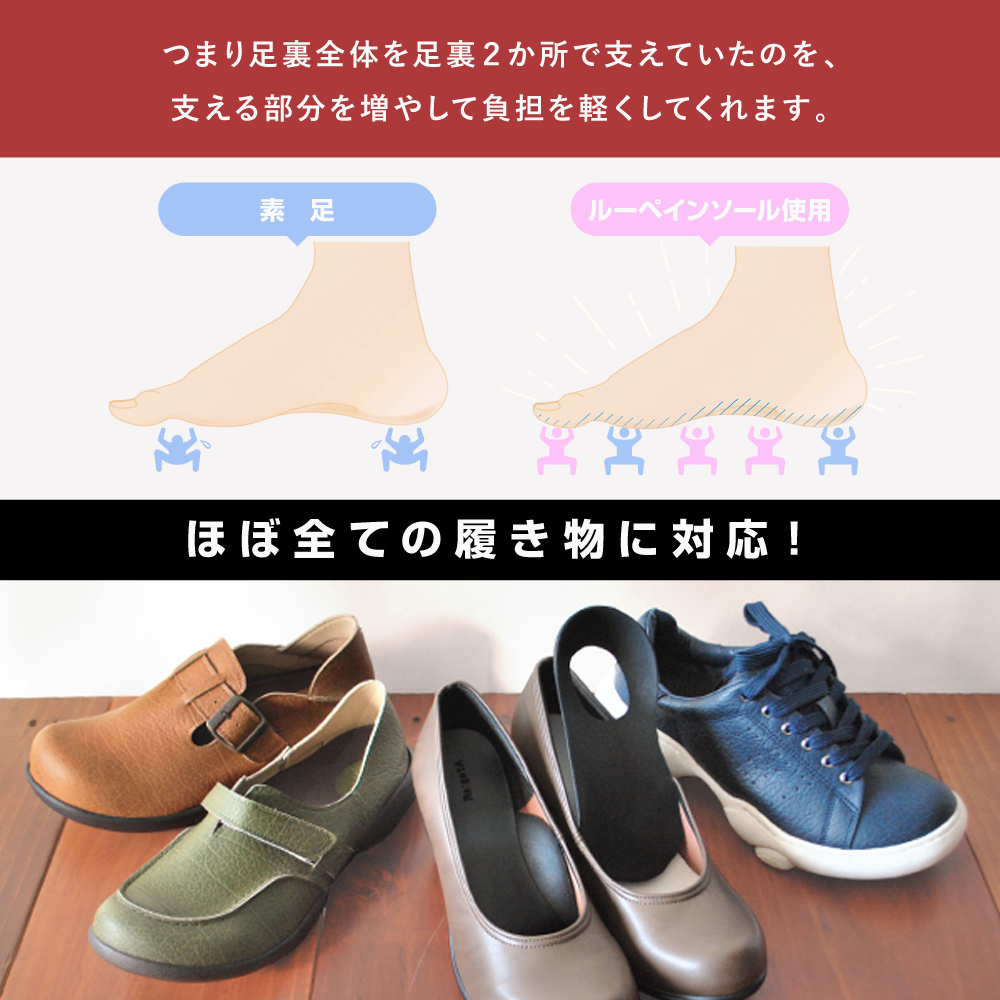 リゲッタ ハーフルーペインソール インソール MTR-1 中敷き 疲れない アーチサポート 土踏まず  偏平足 | Re:getA | 07