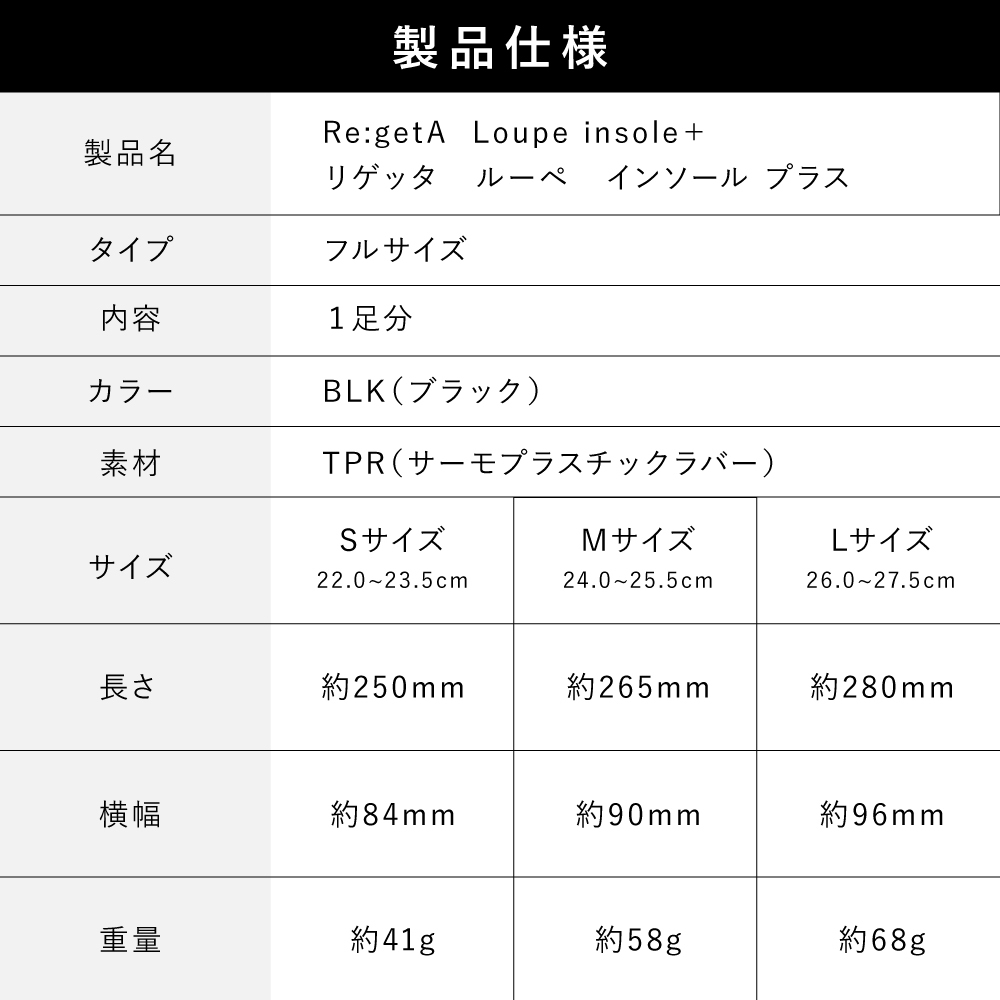 リゲッタ ルーペインソール プラス インソール 中敷き 疲れない 偏平足 | Re:getA | 13