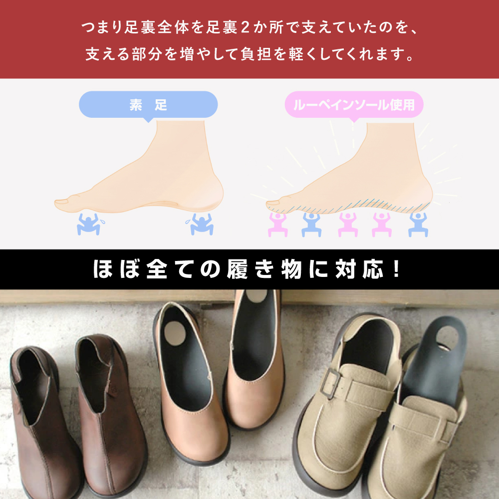 リゲッタ ルーペインソール プラス インソール 中敷き 疲れない 偏平足 | Re:getA | 07