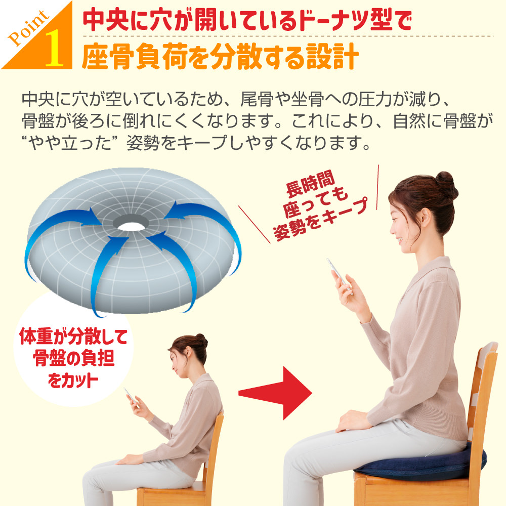 勝野式 医学博士の低反発円座クッション 円座クッション 産後 痔 妊婦