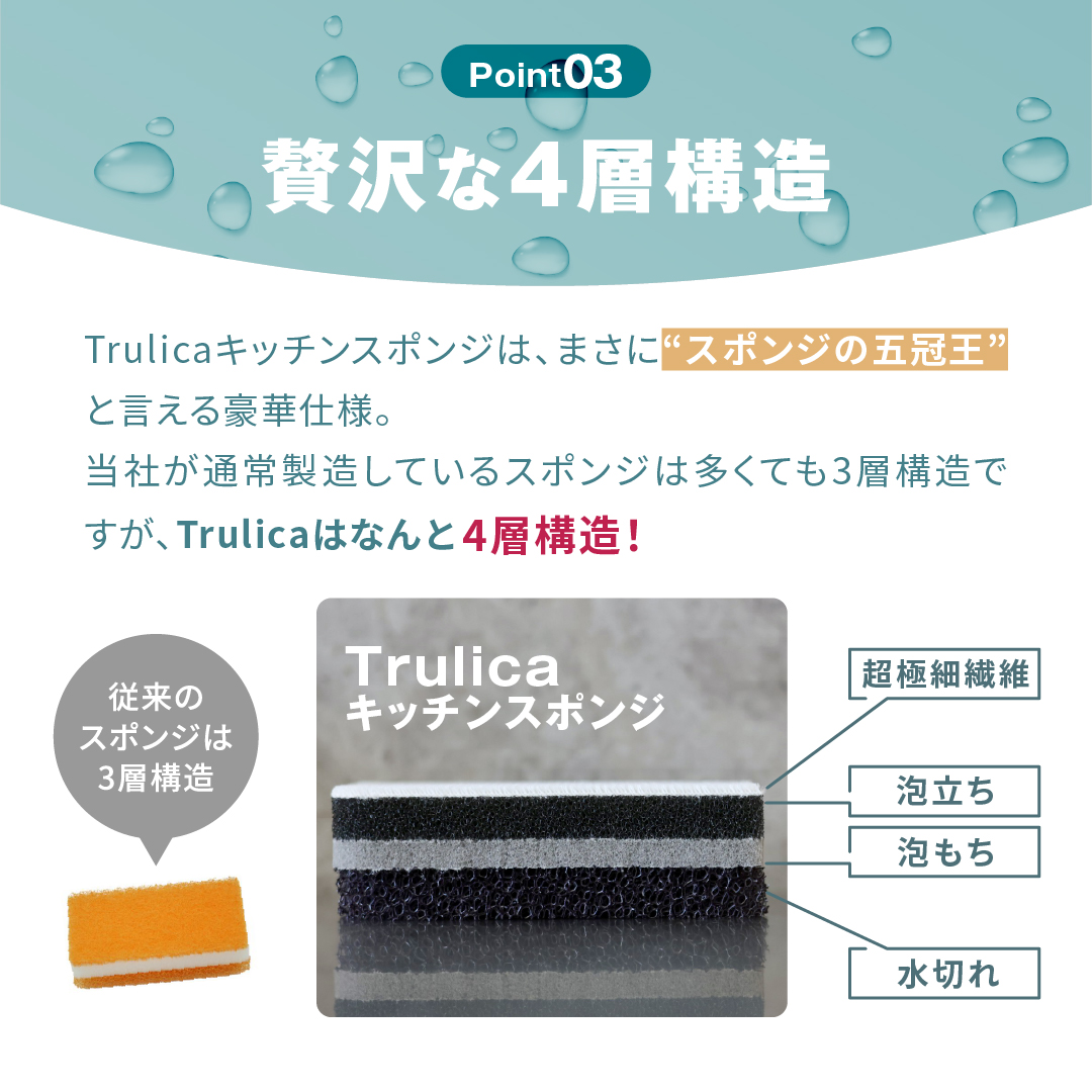 Trulicaクリーニングセット マイクロファイバークロス キッチンスポンジ 吸水クロス 超吸水クロス 防汚加工 トレピカ |  | 14