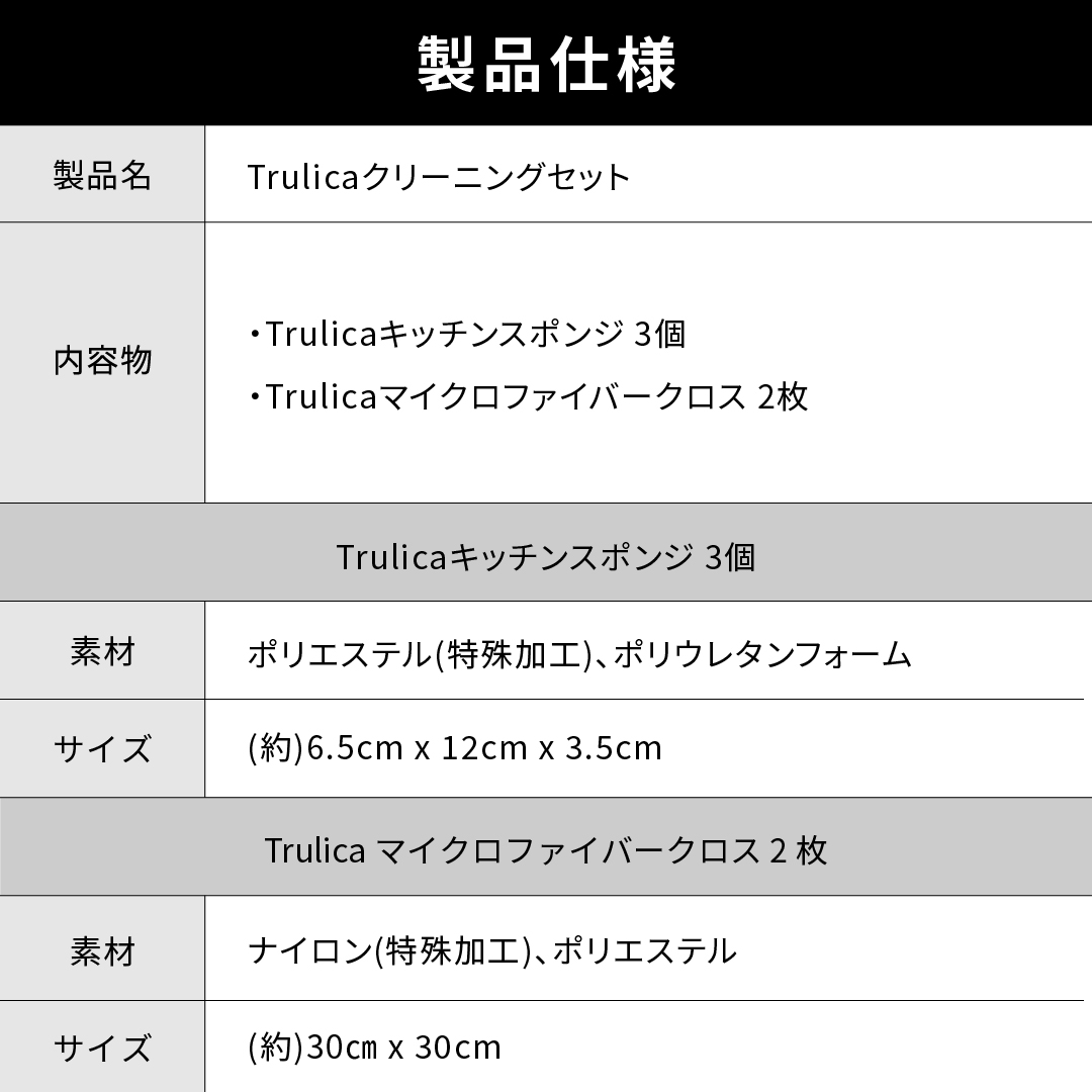Trulicaクリーニングセット マイクロファイバークロス キッチンスポンジ 吸水クロス 超吸水クロス 防汚加工 トレピカ |  | 18