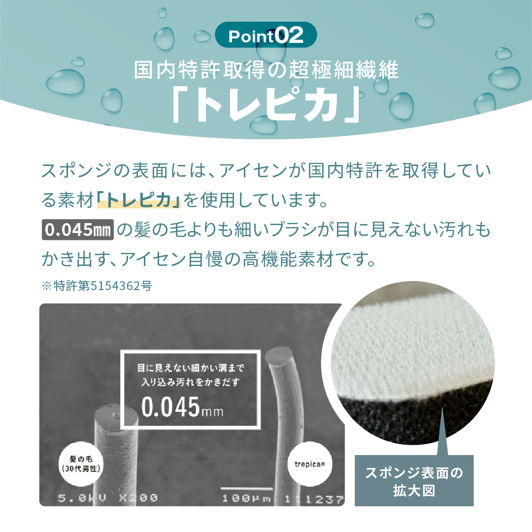 Trulicaクリーニングセット マイクロファイバークロス キッチンスポンジ 吸水クロス 超吸水クロス 防汚加工 トレピカ |  | 09