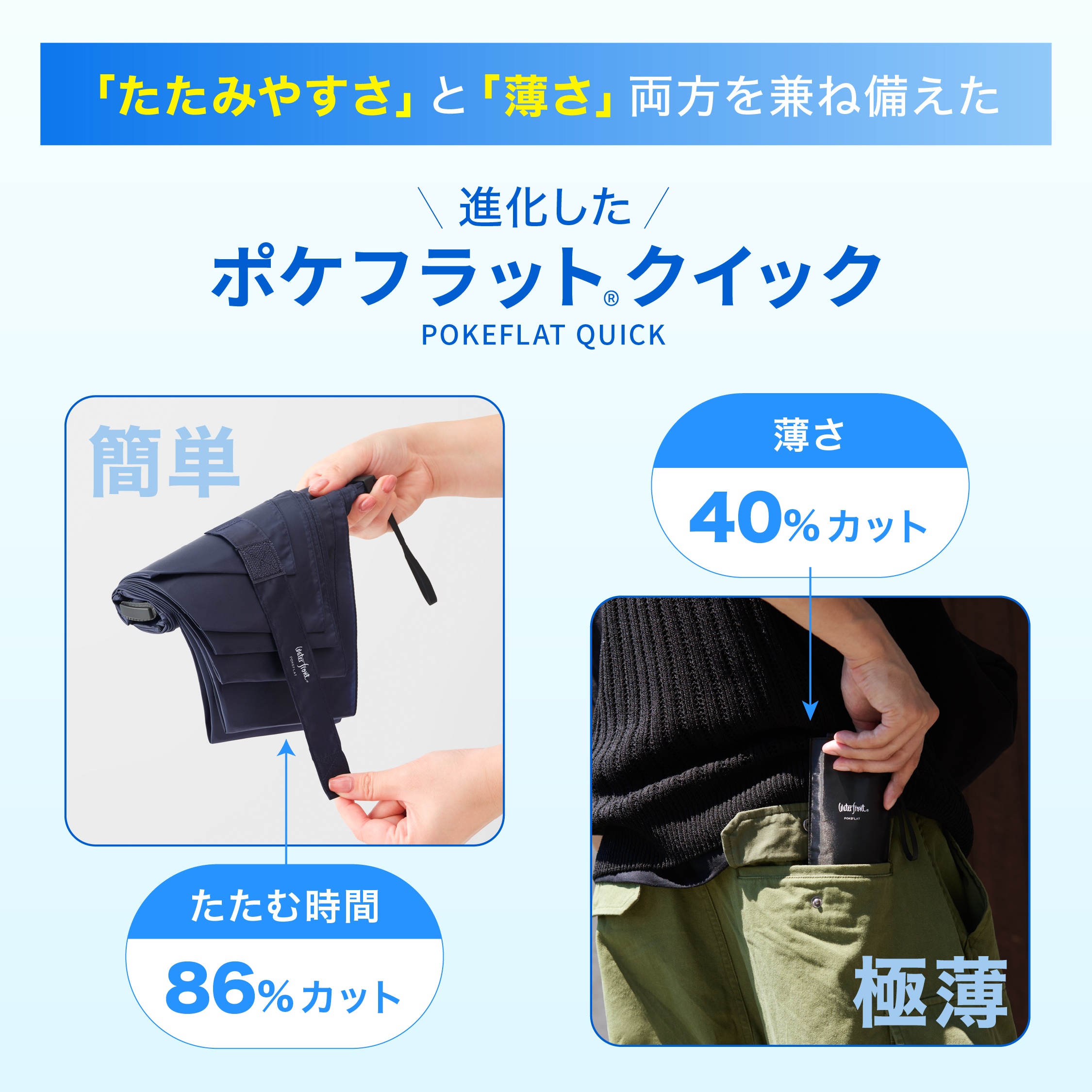 Waterfront（ウォーターフロント） ポケフラット クイック 折りたたみ