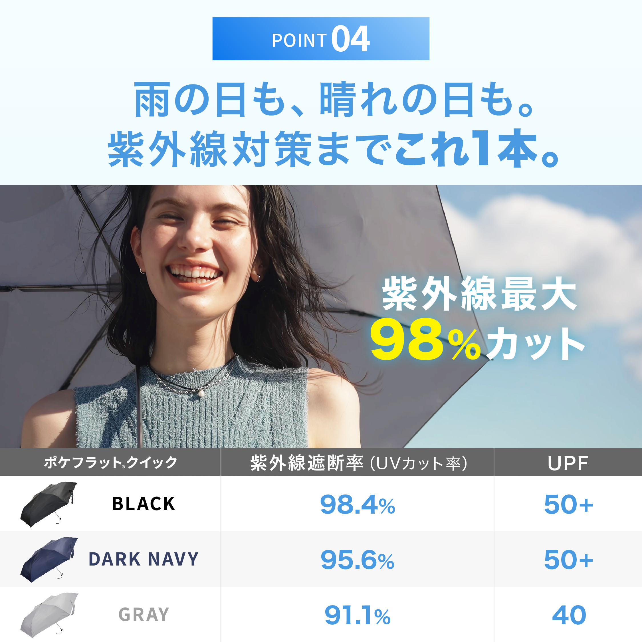 Waterfront（ウォーターフロント） ポケフラット クイック 折りたたみ