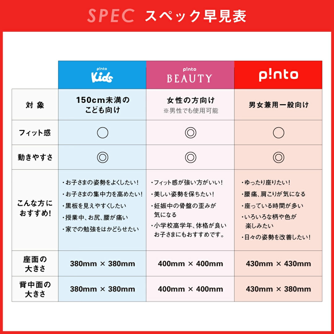 ピント キッズ pinto kids クッション 座椅子 骨盤矯正 勉強 正しい姿勢 学校 学習効率 子ども用 送料無料の画像