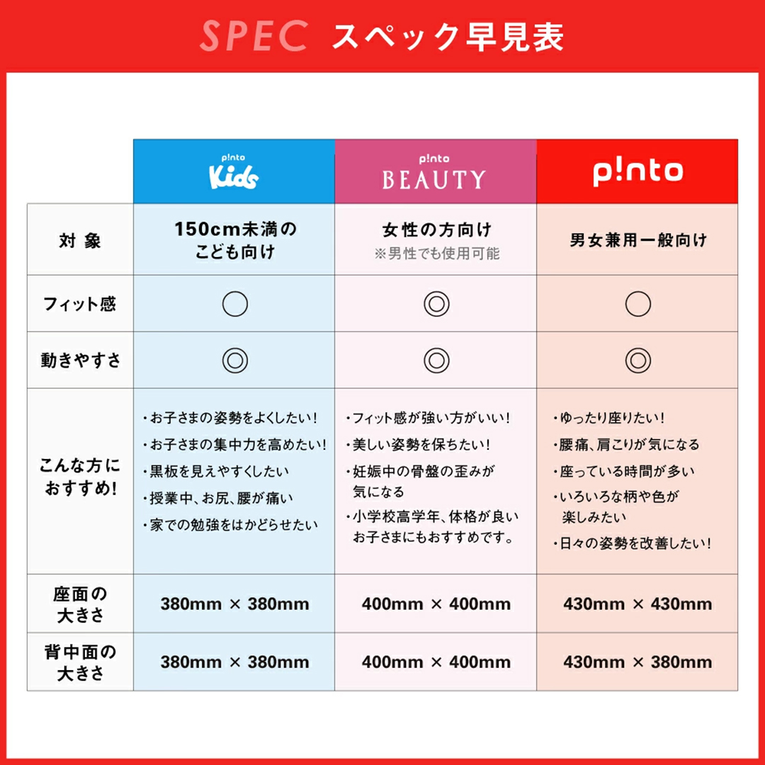 ピント ビューティー pinto beauty 姿勢矯正イス 姿勢 クッション座椅子 骨盤 骨盤矯正 矯正 椅子 デスクワーク 送料無料の画像