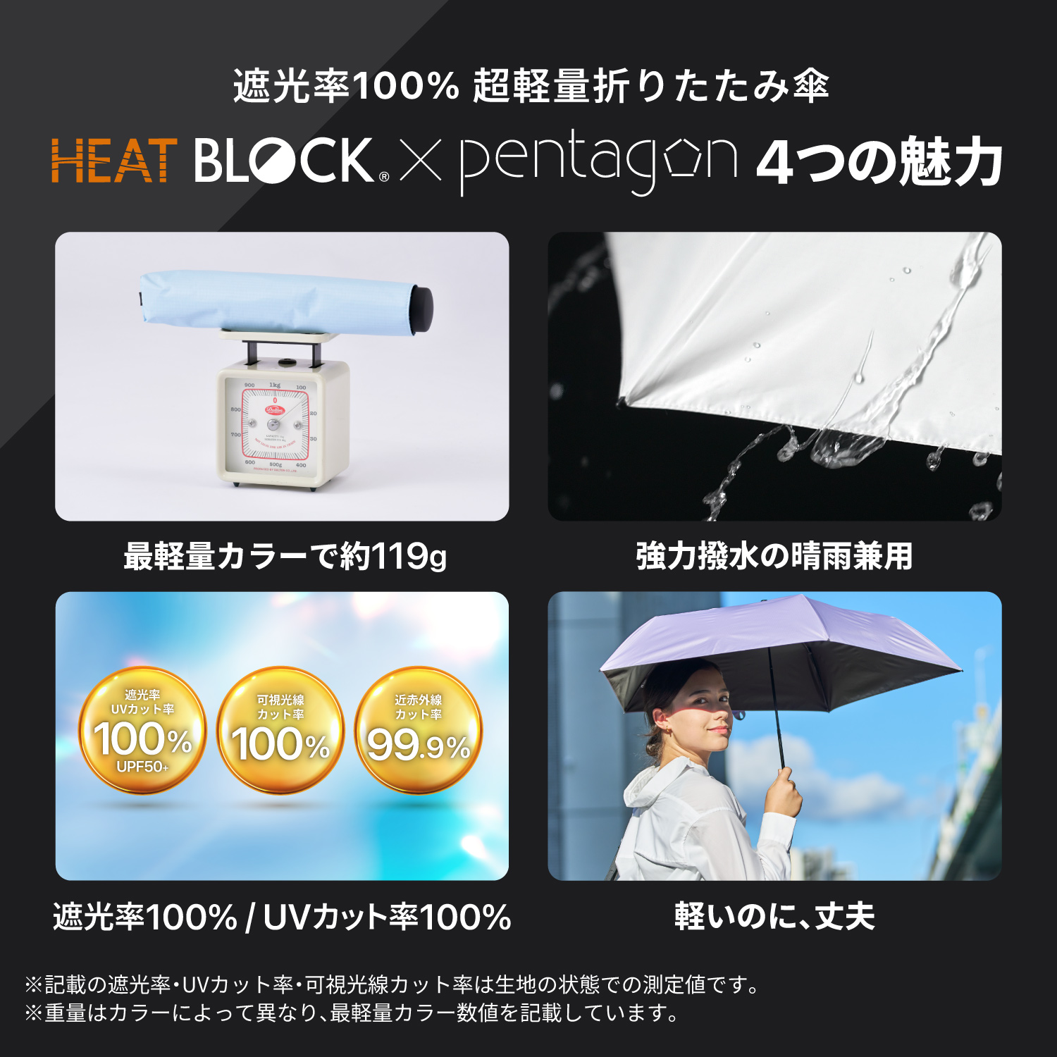 HEATBLOCK pentagon ペンタゴ...の詳細画像1