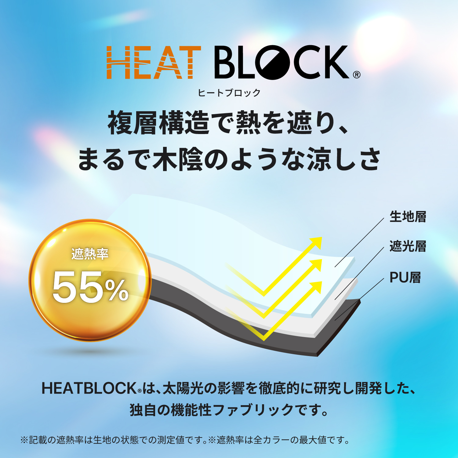 HEATBLOCK pentagon ペンタゴ...の詳細画像5