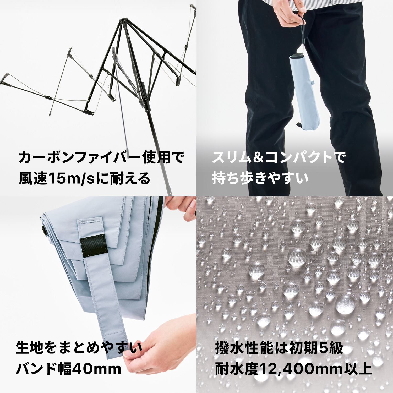 Amvel（アンベル） HEATBLOCK pentagon 秒速プリーツ ペンタゴン 傘