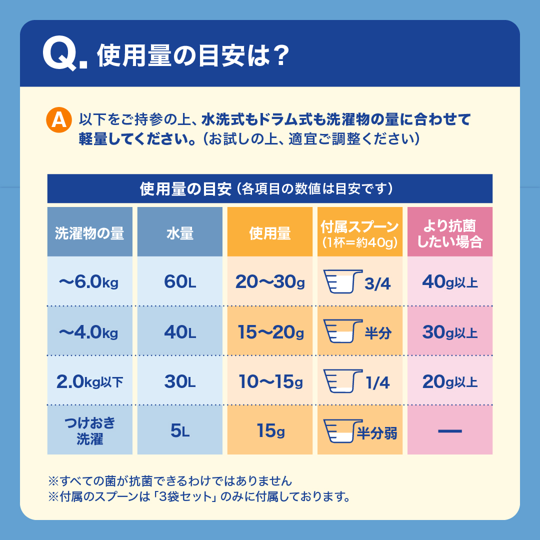 EcoPlatz（エコプラッツ） エコプラッツ正規店 善玉バイオ浄 joe抗菌