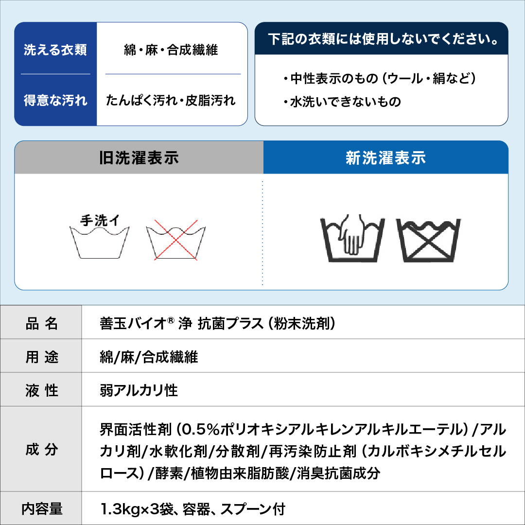善玉バイオ洗剤 浄（キッチン、日用品、文具）のおすすめ人気商品一覧