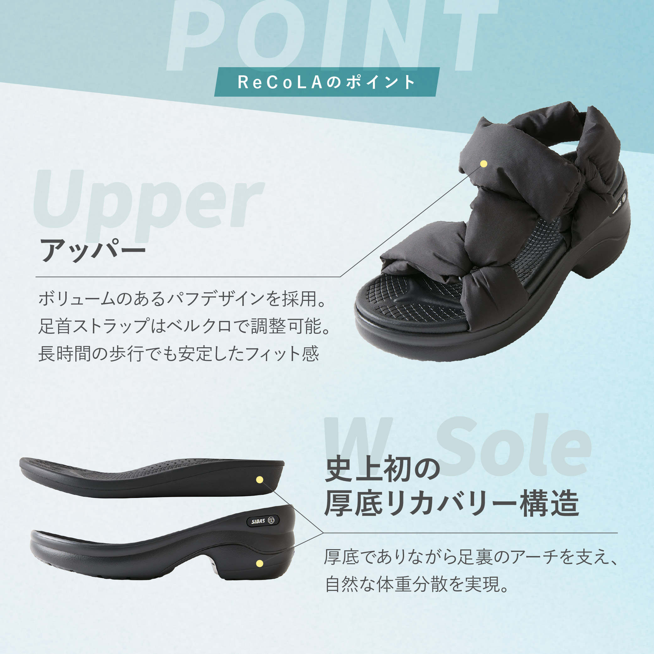 SIDAS（シダス） ReCoLA W sole MAYA リコラ ReCoLA リカバリー