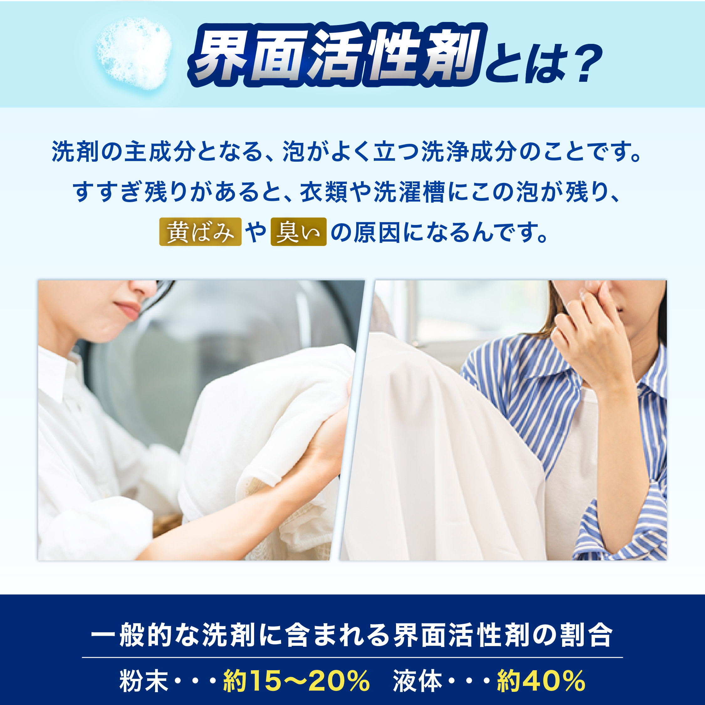 善玉バイオ洗剤浄 joe 酵素洗濯剤 JOE ...の詳細画像4