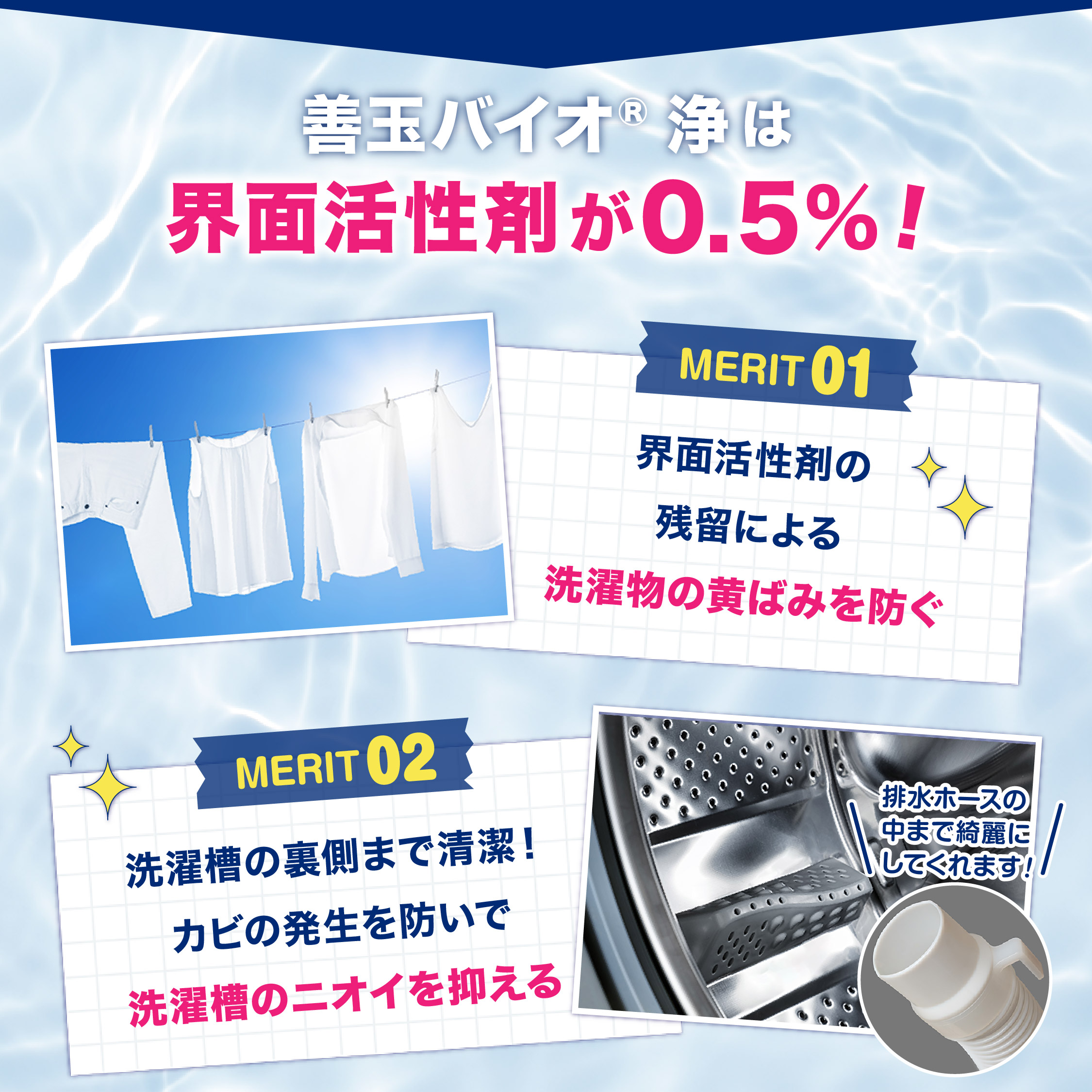 EcoPlatz（エコプラッツ） 善玉バイオ洗剤 浄 お得な12個セット joe