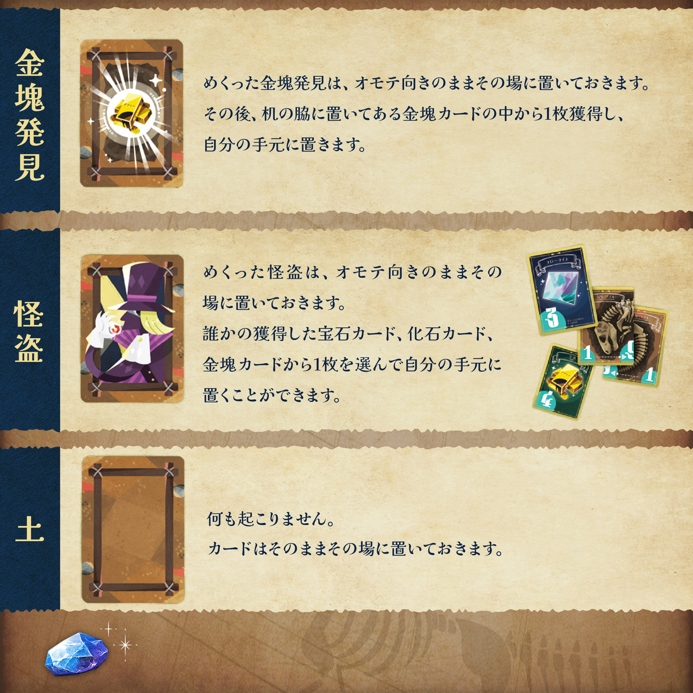 宝石がいっぱい! アークライト ボードゲーム ...の詳細画像4