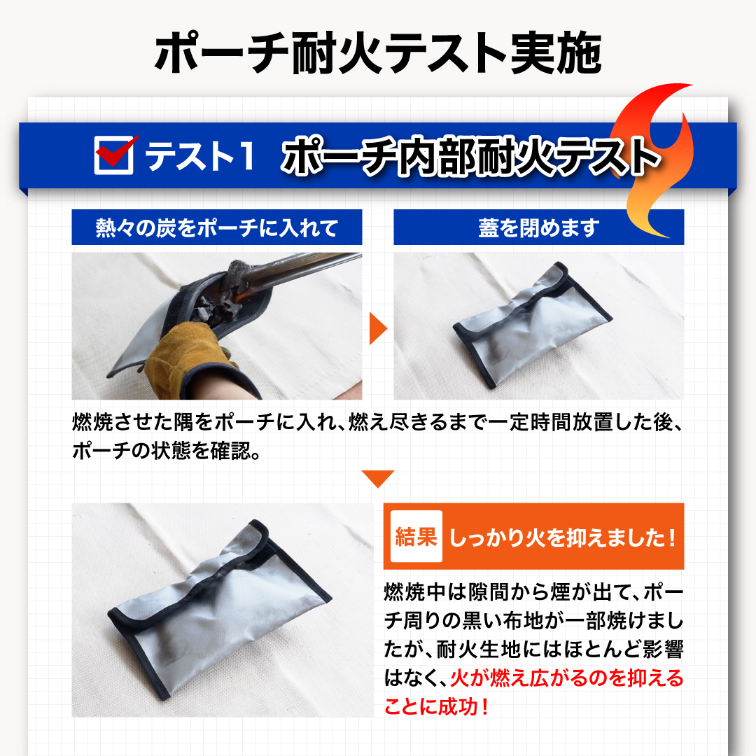 防炎ポーチ モバイルバッテリー 防災士監修 1...の詳細画像5