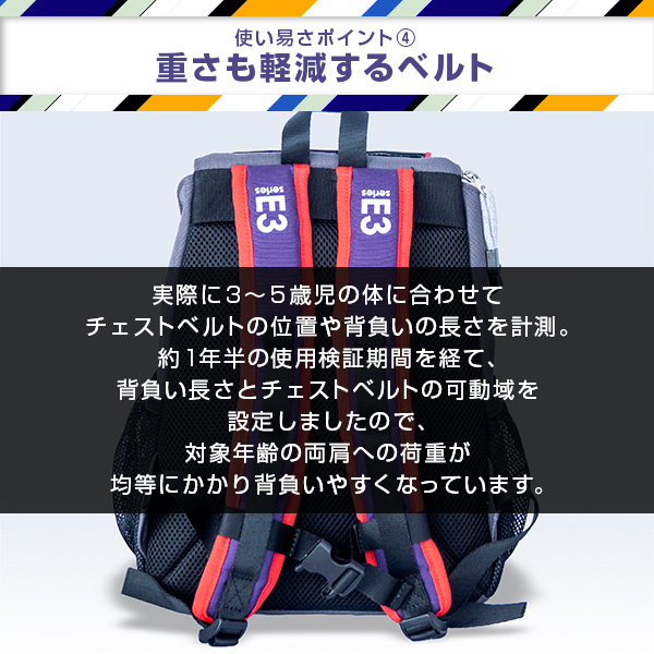 新幹線 リュック はやぶさ こまち かがやき つばさ 子供 キッズ グッズ 幼児 遠足 通園 バッグ 撥水 知育 |  | 07